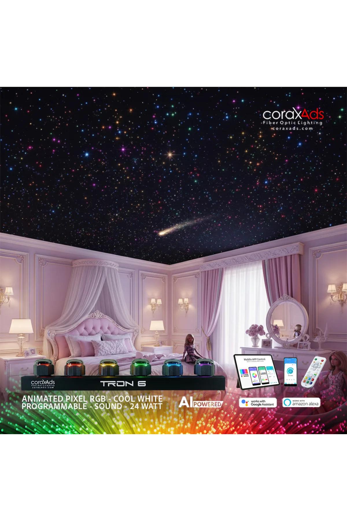 GENÇ ODASI YILDIZ TAVAN RENKLİ FİBER OPTİK AYDINLATMA AMBİYANS SETİ