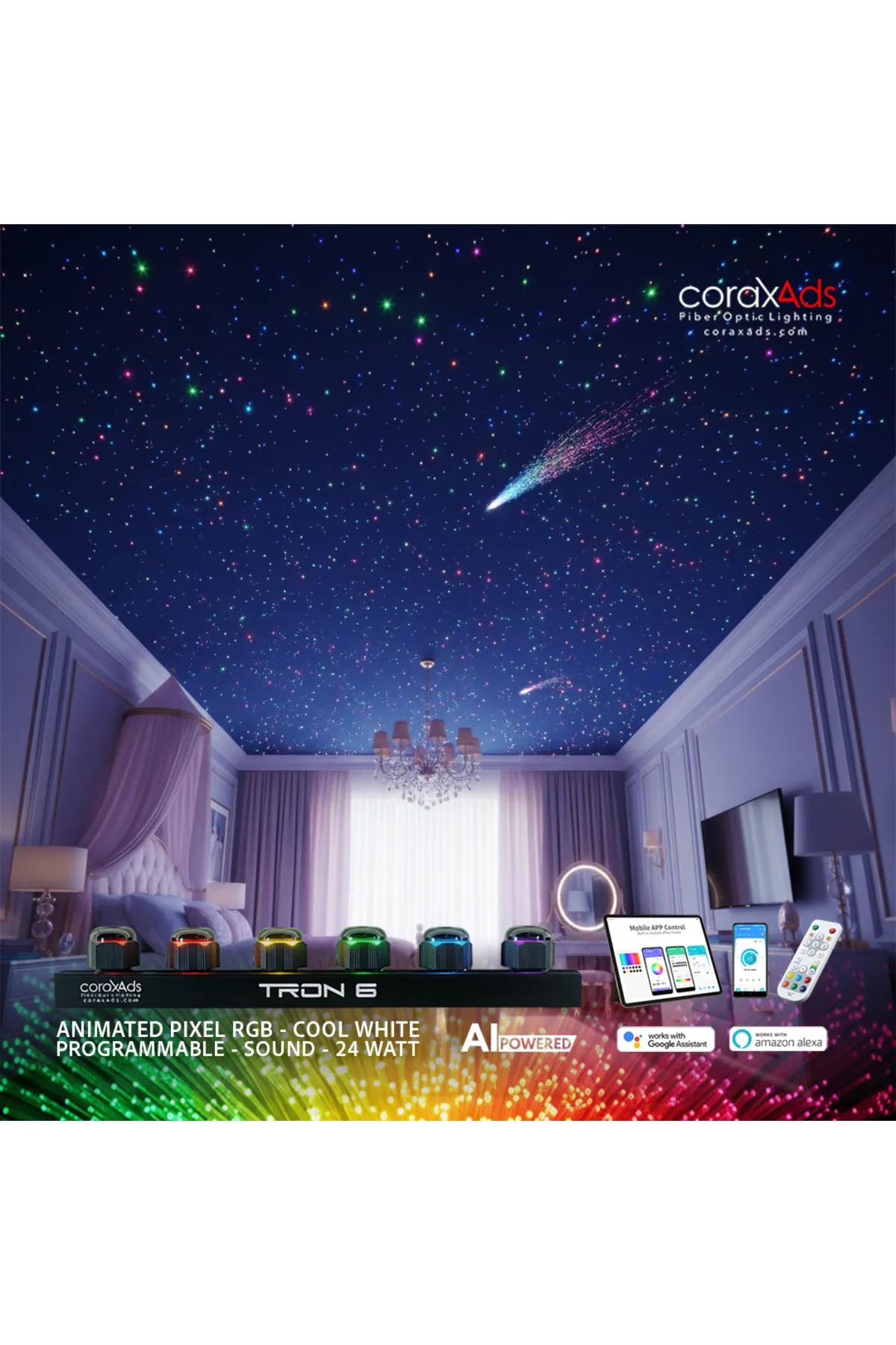 GENÇ ODASI YILDIZ TAVAN RENKLİ FİBER OPTİK AYDINLATMA AMBİYANS SETİ