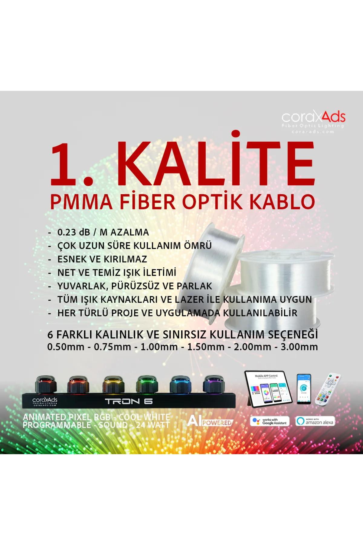 HAVUZ AYDINLATMA FİBER OPTİK YILDIZ, HAVUZ AMBİYANS AYDINLATMA KİTİ - EKO