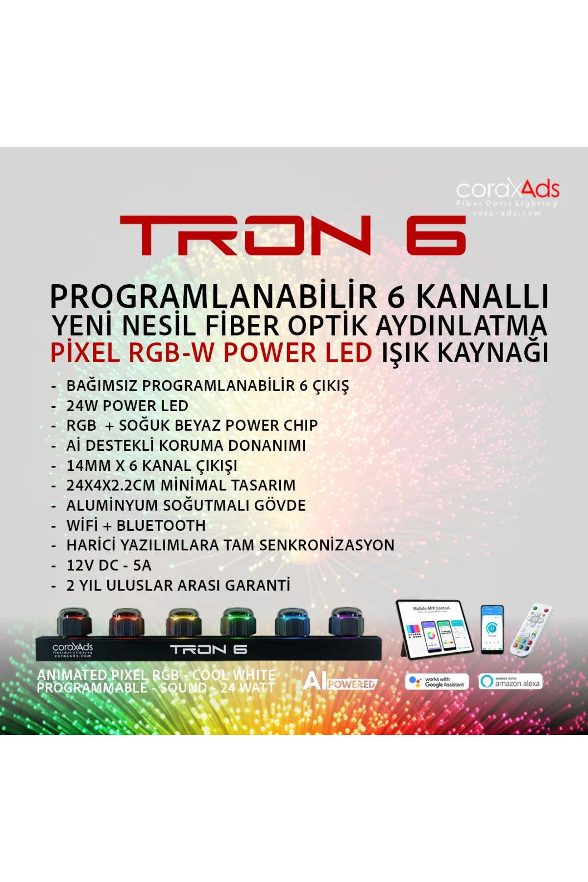 RESTORAN, KAFE AMBİYANS AYDINLATMA YILDIZ TAVAN FİBER OPTİK UYGULAMA KİTİ