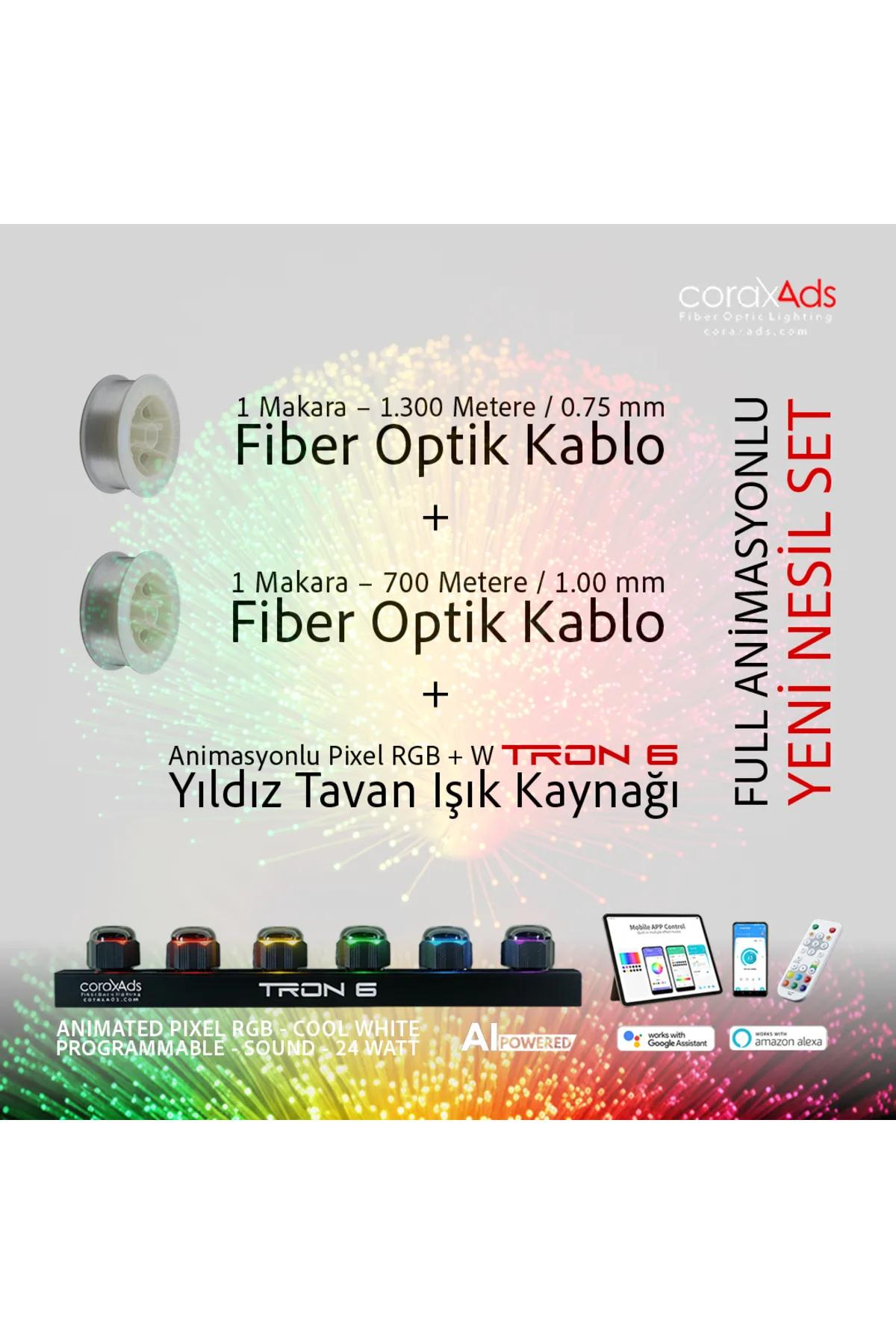 GENÇ ODASI YILDIZ TAVAN RENKLİ FİBER OPTİK AYDINLATMA AMBİYANS SETİ