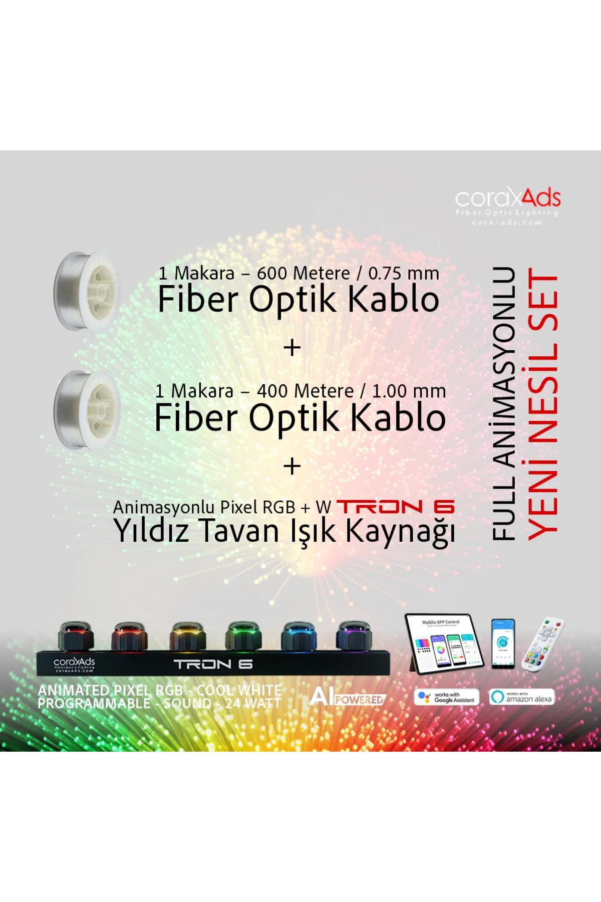 GENÇ ODASI YILDIZ TAVAN RENKLİ FİBER OPTİK AYDINLATMA AMBİYANS SETİ - MİNİ