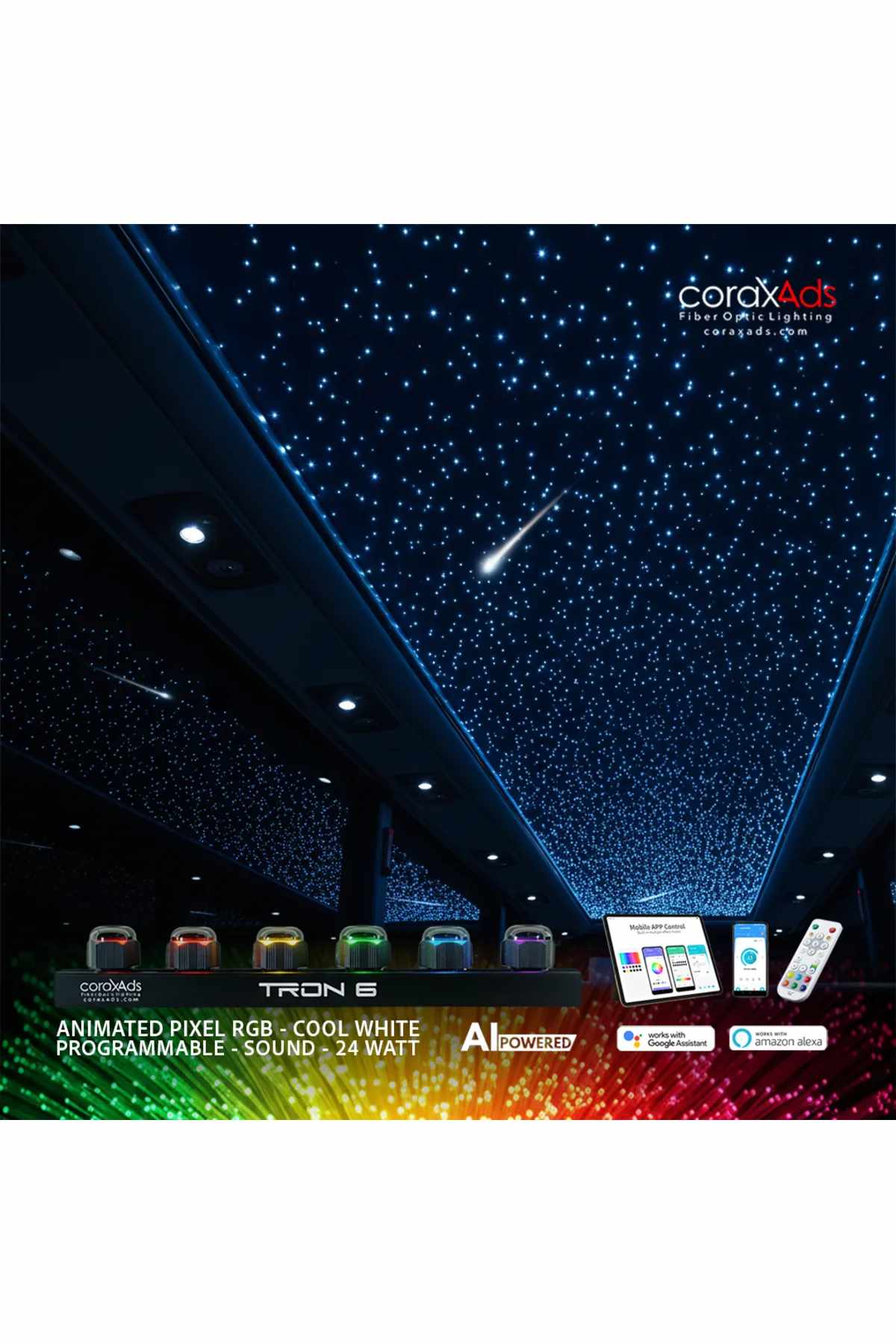 Flash Point Cable 2026 | Güvenli Fiber Optik Rehberi